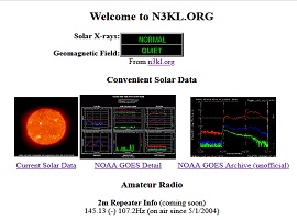 Monitor de actividad solar - N3KL