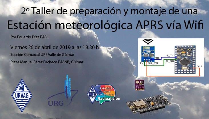 Taller Estación meteorológica