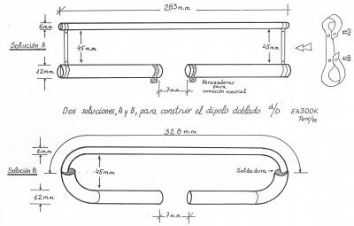 tipos de dipolo