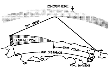 zonasilencio